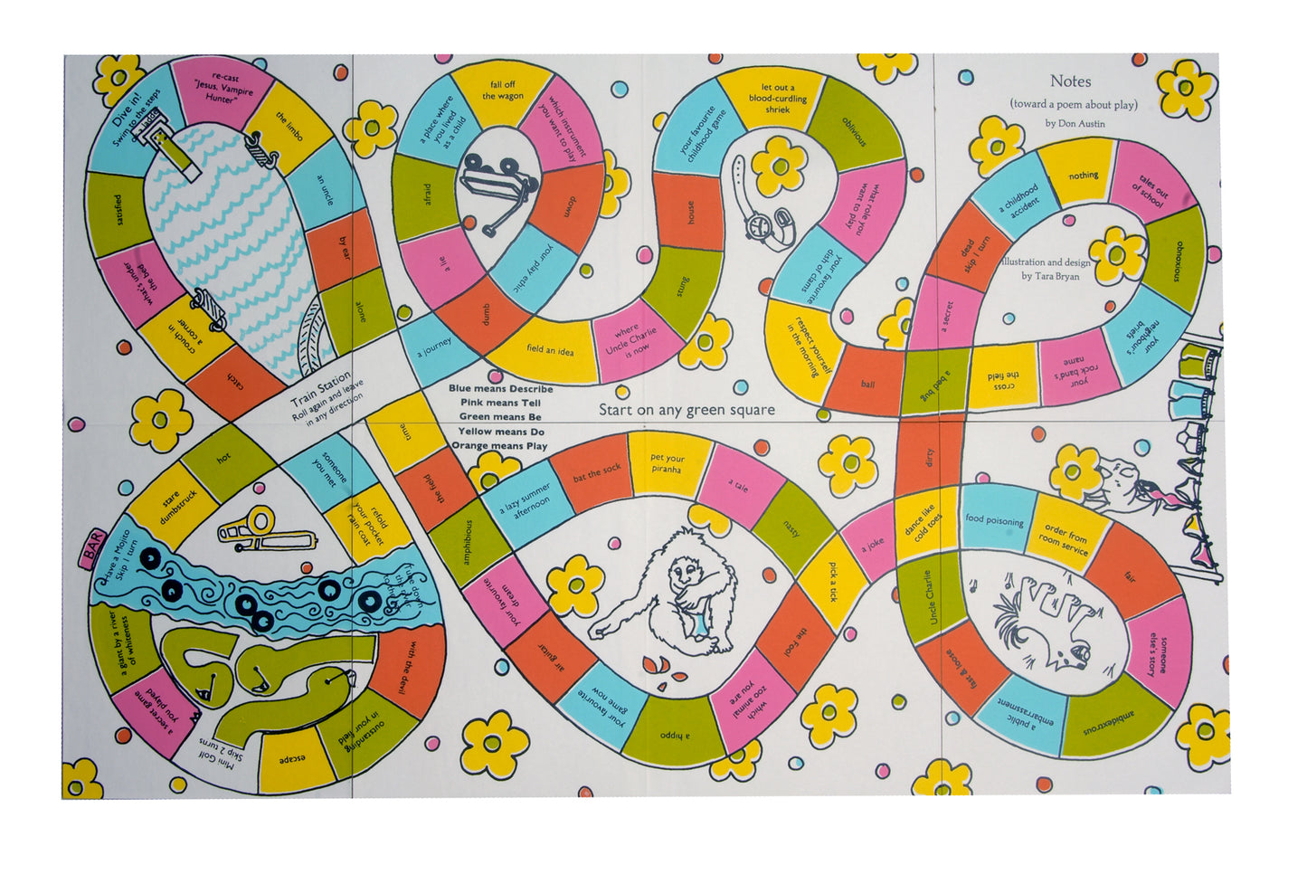 Notes (towards a poem about a play)