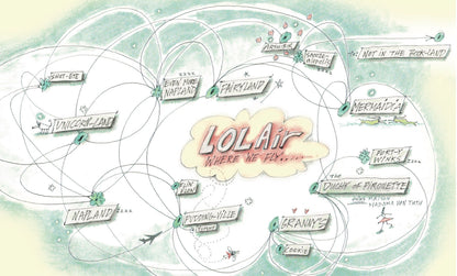 Lola Flies Alone